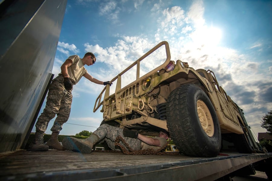 Air Force Logistics Readiness