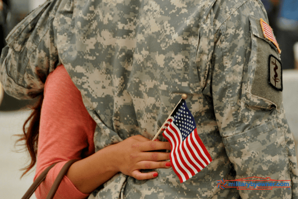 What is the Servicemembers Civil Relief Act?