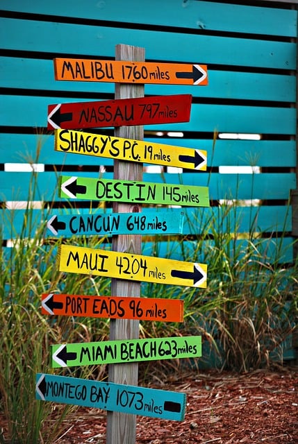 travel signpost.jpg