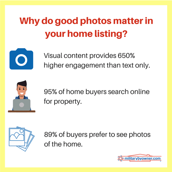 Why do good photos matter in your home listing?