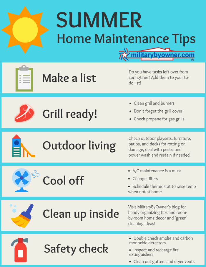 summer home maintenance infographic