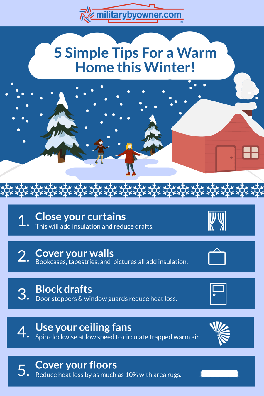 illustrated infographic 5 Simple tips to keep your home warm in winter