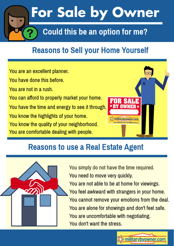 2018 HOME SELLING - FSBO or AGENT_