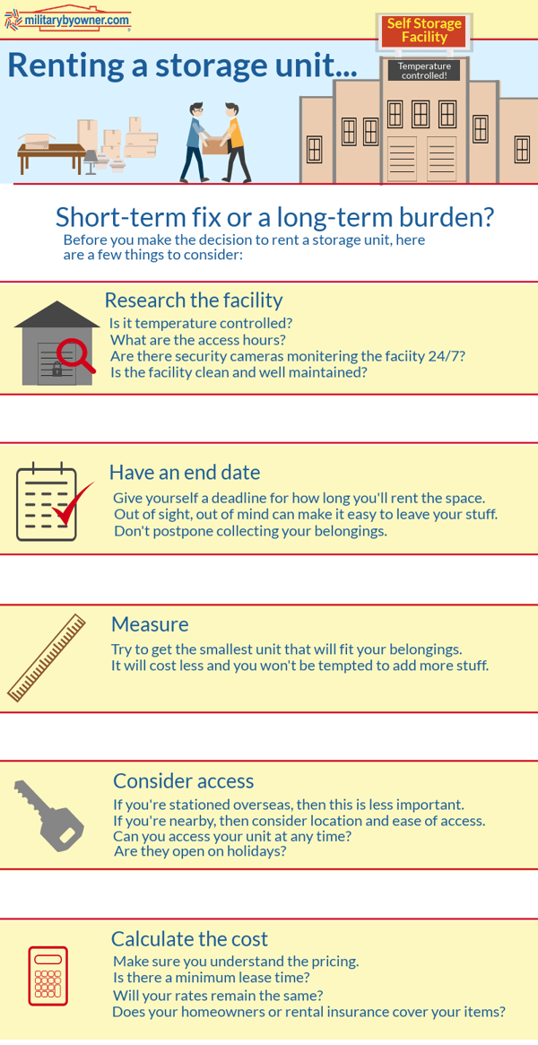 Renting a storage unit infographic