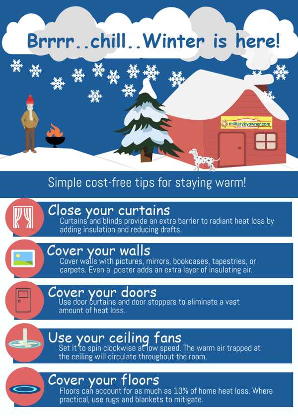 PROPERTY MANAGEMENT - WINTER HEATING TIPS