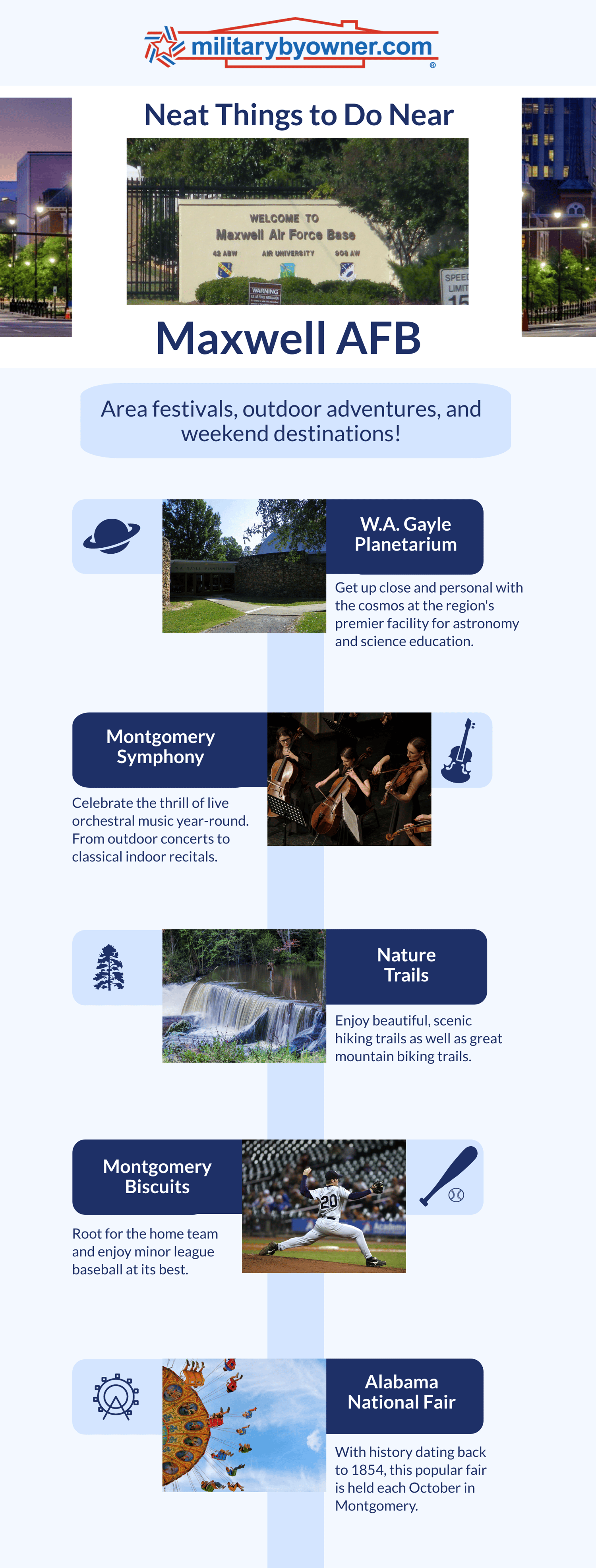 Things to Do All YearRound Near Maxwell AFB