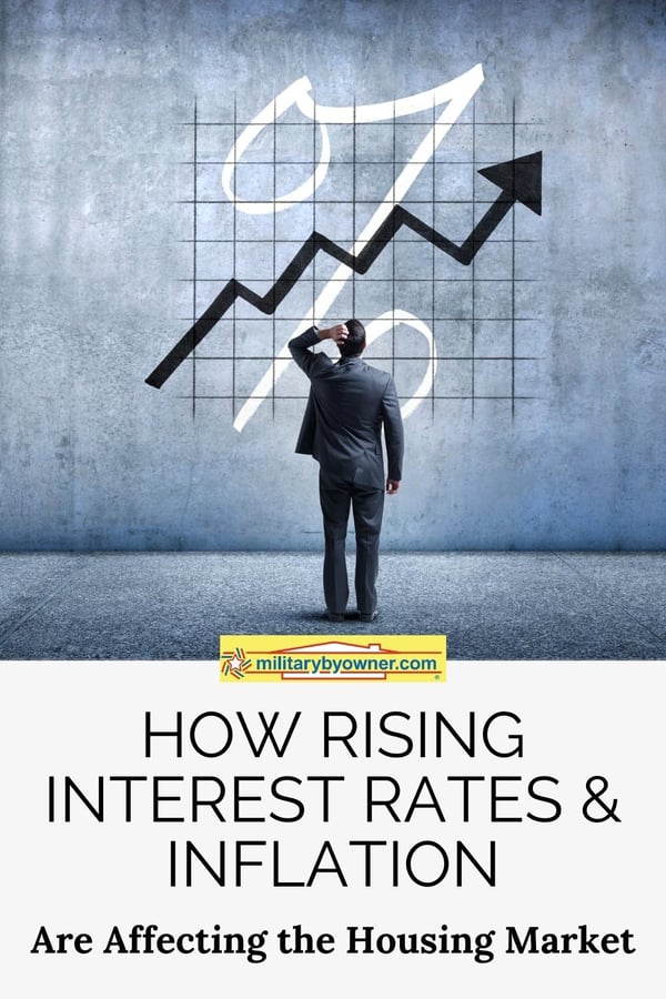 How Rising Mortgage Interest Rates and Inflation Are Affecting the Housing Market