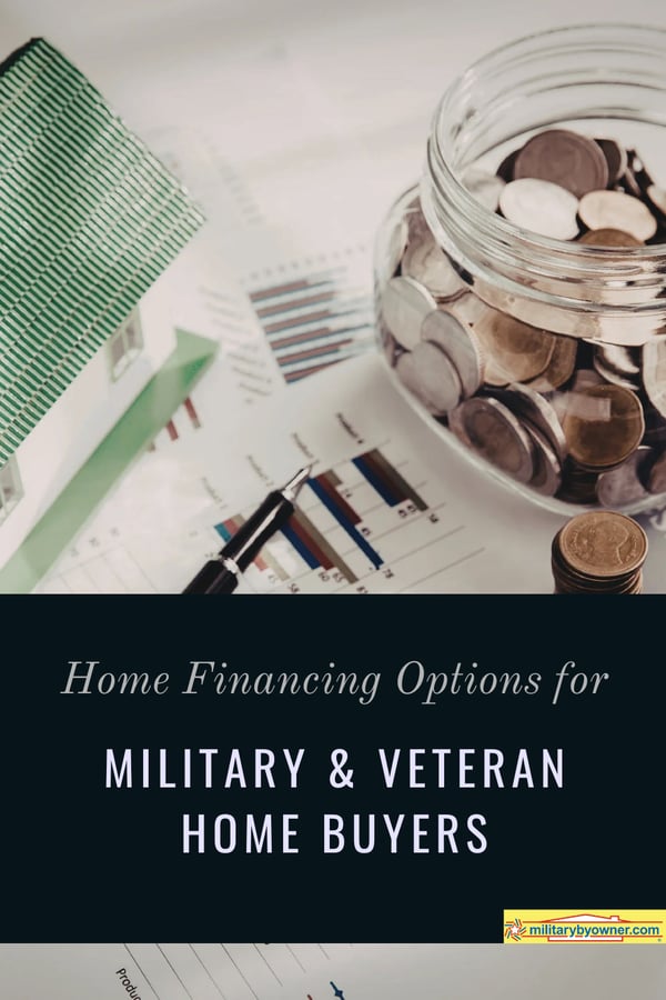 Aerial view of desk with charts, jar of coins, and model house with green roof with text, Home Financing Options for Military & Veteran Home Buyers