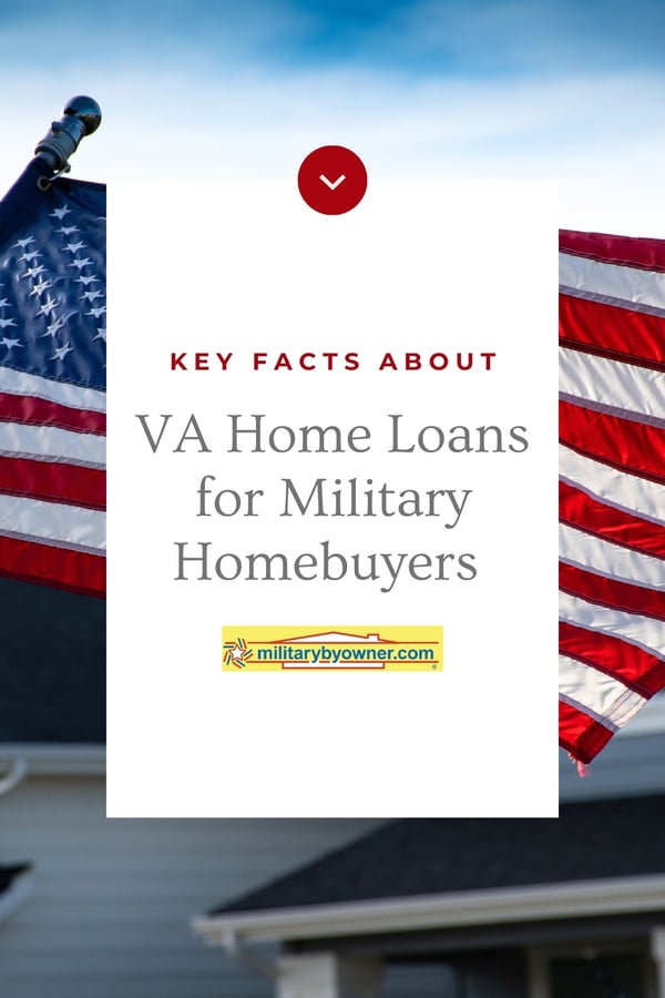 American Flag hanging in front of neutral-colored homes and text, Key Facts About VA Home Loans for Military Homebuyers